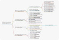 Thumbnail for version as of 17:04, 26 April 2023
