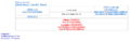 Thumbnail for version as of 02:55, 23 April 2023